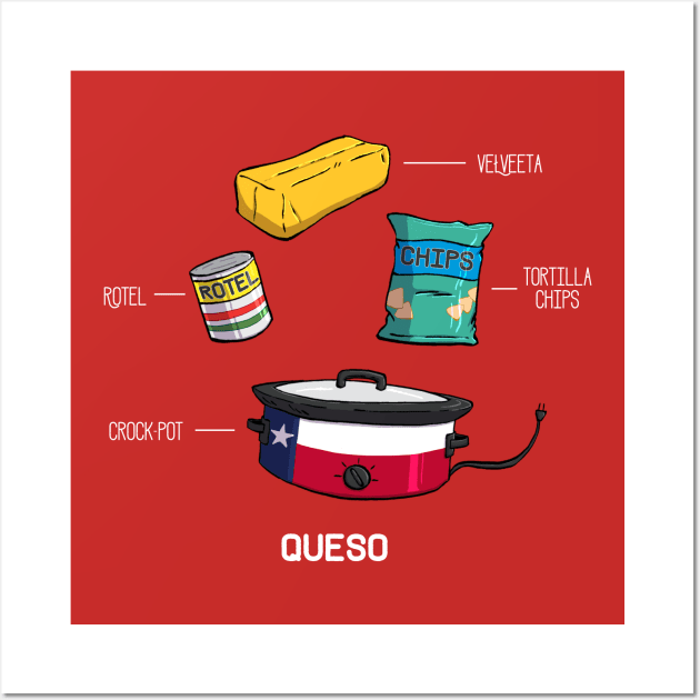 Texas Queso Wall Art by Raj Solanki Art